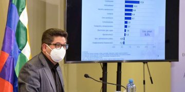 Marcelo Montenegro explica indicadores económico