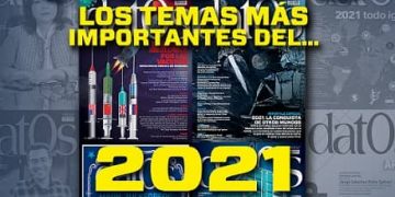 resumen noticias destacadas 2021 Revista dat0s