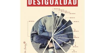 tecnología, desigualdad