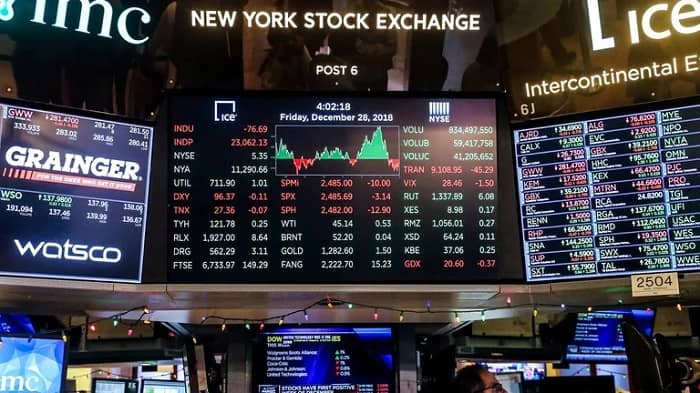 bolsa de valores Nueva york, Estados Unidos