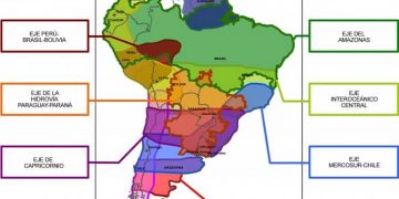 corredores bioceánicos sudamerica