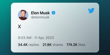 Elon Musk, Twitter, X