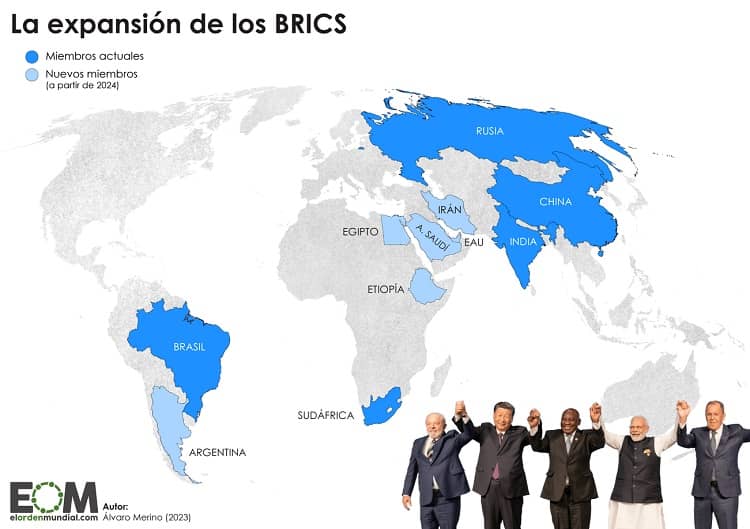 expansión de los BRICS