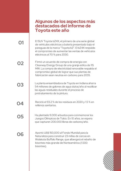 Toyota resumen informe