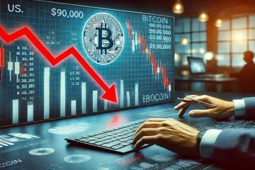 bitcoin cae