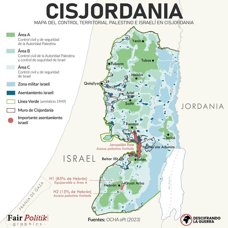cisjordania ocupación colonial de israel