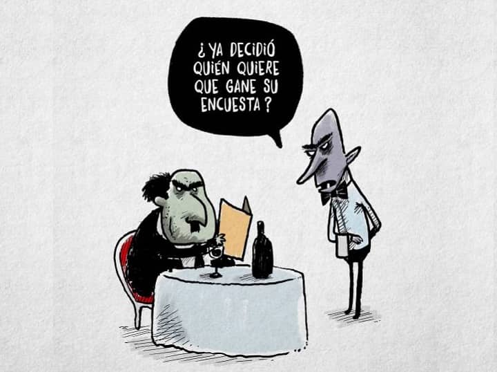 encuestas a la carta