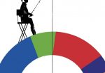 encuestas electorales