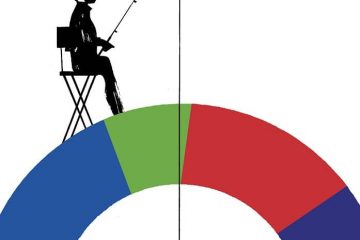 encuestas electorales