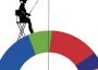 encuestas electorales