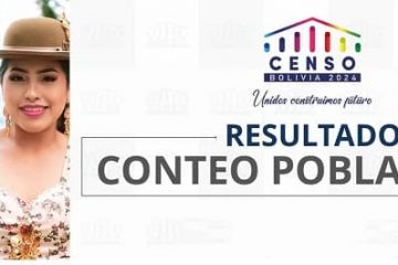 Censo bolivia 2024