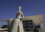 TSF tribunal supremo Federal de justicia Brasil