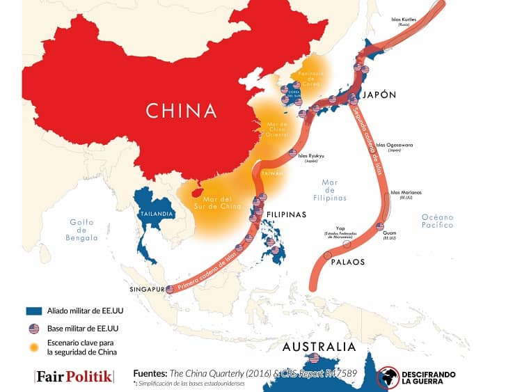 China-Japón disputa por el pacífico