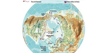 Groenlandia mapa rutas comerciales y bases militares