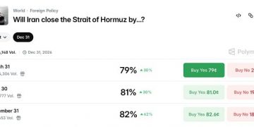 mercados de predicción, apuestas de guerra