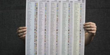 elecciones perú modelo de voleta electoral 2026