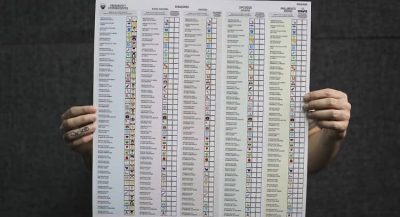 elecciones perú modelo de voleta electoral 2026