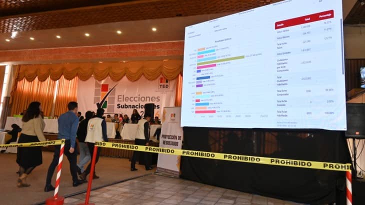 elecciones subnacionales OEP