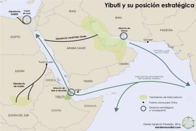 estrecho de Bad-el-Mandeb Yemen