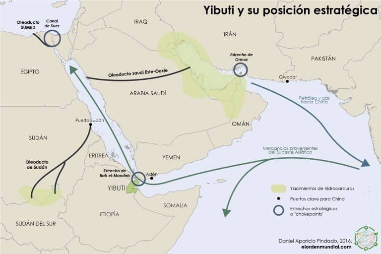 estrecho de Bad-el-Mandeb Yemen