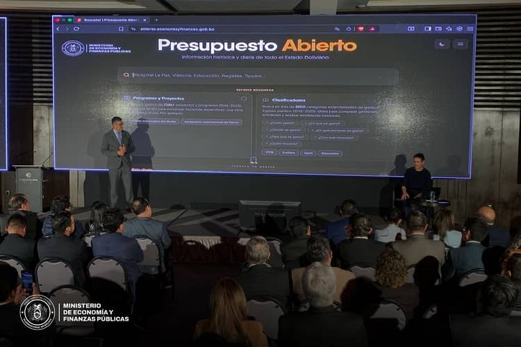 Ministerio de Economía y Finanzas Públicas presupuesto 2026