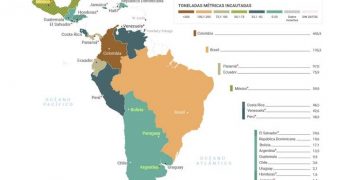 incautaciones cocaina america latina 2025 InSight Crime