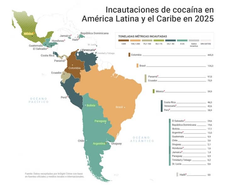 incautaciones cocaina america latina 2025 InSight Crime
