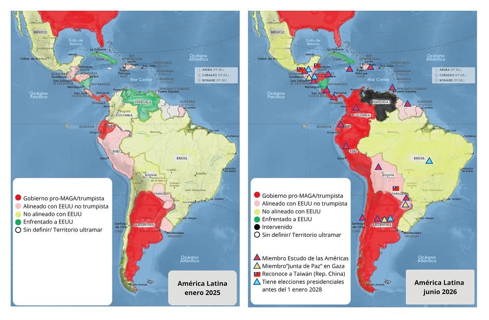 CORREDOR TRUMPISTA AMÉRICA LATINA 2025-2026