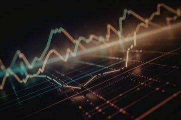 analisis financiero mercados