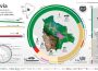 MapBiomas Bolivia