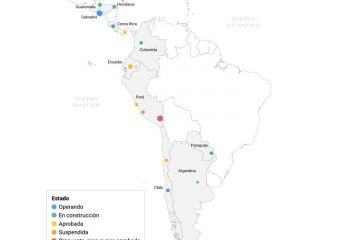 Megacárceles en la región AL