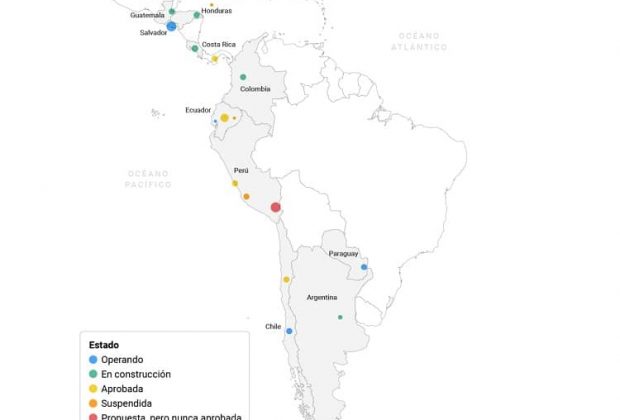Megacárceles en la región AL