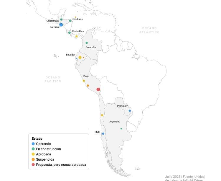 Megacárceles en la región AL