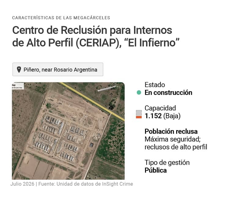 mega cárcel argentina Rosario