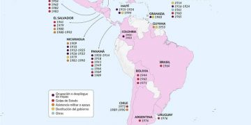 intervencionismo de EEUU en América Latina siglo xx