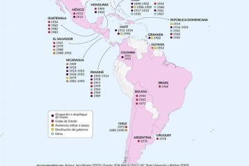 intervencionismo de EEUU en América Latina siglo xx