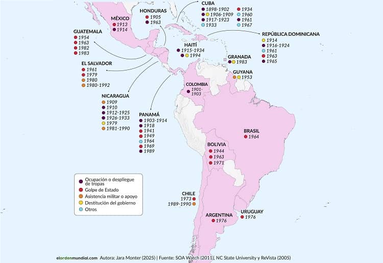 intervencionismo de EEUU en América Latina siglo xx