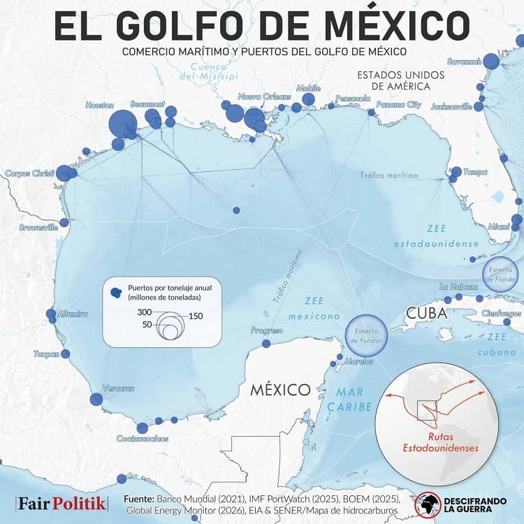 golfo de méxico comercio