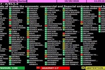 onu votación contra el bloqueo de eeuu a Cuba 2026