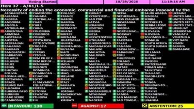 onu votación contra el bloqueo de eeuu a Cuba 2026