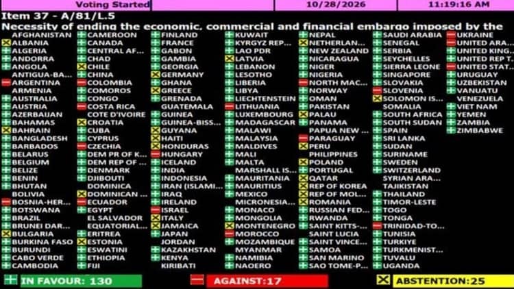 onu votación contra el bloqueo de eeuu a Cuba 2026